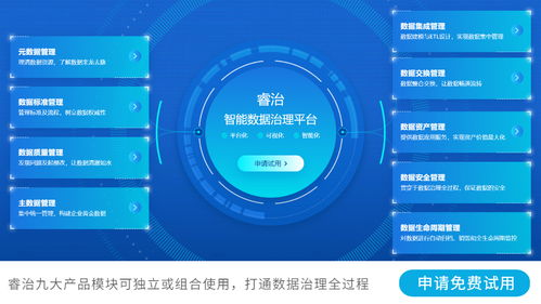10大優(yōu)秀好用的數(shù)據(jù)治理工具，全面助力數(shù)據(jù)處理